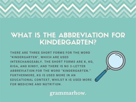 How to Abbreviate Kindergarten: A Journey Through Language and Imagination