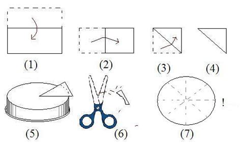 How to Cut Parchment Paper in a Circle: And Why Triangles Might Just Be the Future of Baking