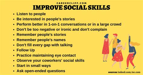 How to Improve Social Skills for Teenagers: A Comprehensive Guide