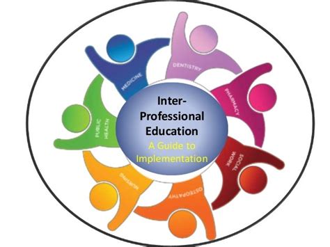 What is Interprofessional Education: A Journey Through Collaborative Learning